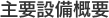 主要設備概要